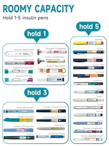 YOUSHARES Injection Cooler Travel Case - Portable Insulin Pen Case with Temperature Display, 48h Cooling, TSA Approved, Insulin Cooler Bottle for Diabetes Supplies, Holds 1-7 EpiPens(Colorful Flowers) — view 6