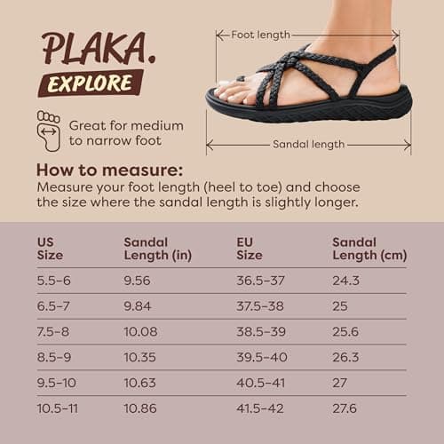Plaka Explore Walking and Hiking Sandals for Women | Comfortable Summer Sandal with Arch Support | Waterproof Comfy Sandals for Travel, Beach or Poolside, Pure Black, 8.5-9 — view 5