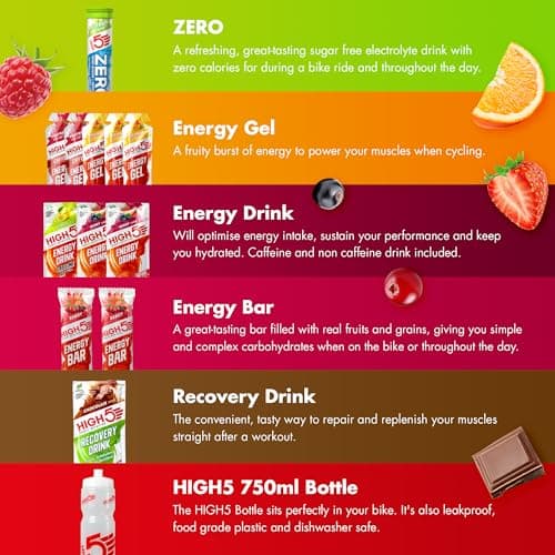 HIGH5 Cycle Pack Containing Cycling Energy, Hydration & Recovery Products — view 3