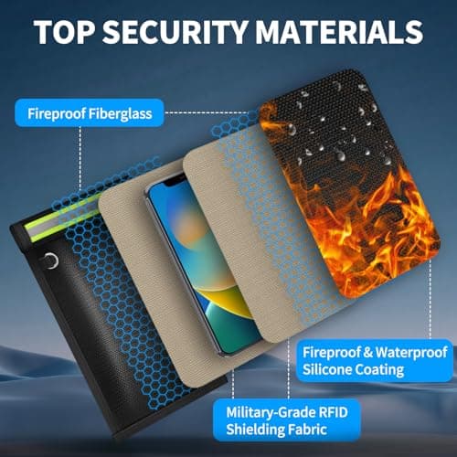 Eongreat Military Grade Faraday Bags for Phones, Fireproof & Waterproof Signal Blocking Pouch for 5G/WiFi/GPS/RFID, Anti-Hacking Go Dark Blocker Bag for Smartphones and Car Keys, 2 Pack (Green) — view 5