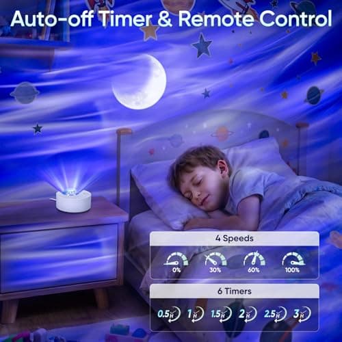 ibell Northern Lights Projector Galaxy Projector,14 Colors Sensory Lights — view 4