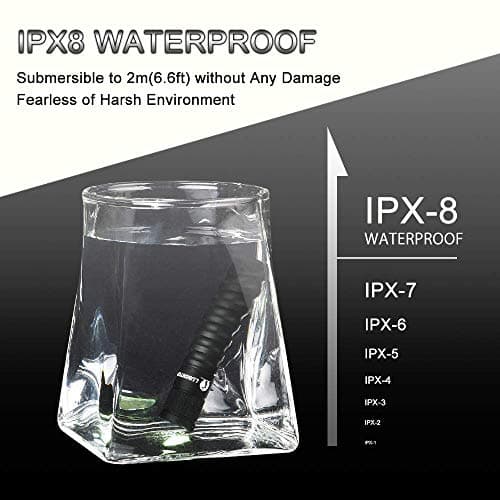 LUMINTOP EDC01 Keychain Torch, 120 lumens Pocket Flashlight EDC,36 Hours Long Lasting,3 Modes,IPX8 Waterproof,AAA Battery Mini Torches for Indoor and Outdoor — view 4