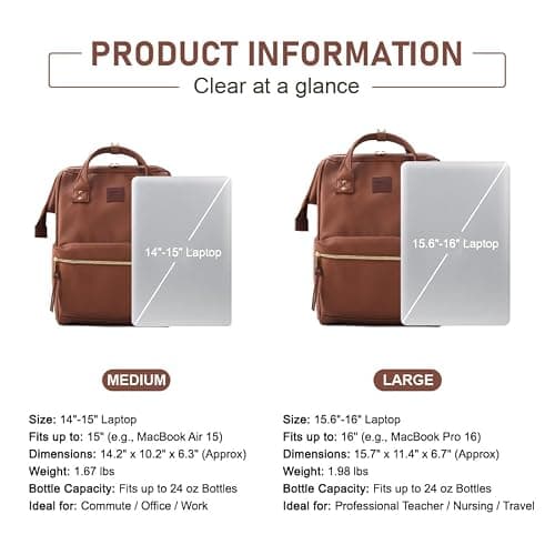 Kah&Kee Leather Laptop Backpack for Women, 14-15 Inch Professional Work Bag, Water-Resistant Vegan Leather Doctor Bag Backpack for Teacher, Nurse & Travel, Fits MacBook Pro 15 (Brown,Medium) — view 4