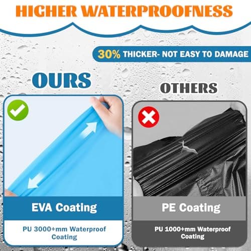 WOHSEROM 2 Pack Rain Ponchos for Kids Reusable,Thickened EVA Travel Raincoat Jacket with Hoods and Sleeves,Lightweight Light Blue Capes Ponchos for Boys and Girls Outdoor Camping Travel — view 4