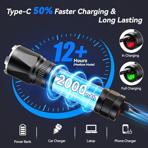 GEARLITE LED Torch Rechargeable, 3500LM Torches LED Super Bright with Clip Adjustable Focus, 3 Lighting Modes Waterproof Small Torch for Power Cuts, Emergency, Camping, Hiking, Outdoor — view 2