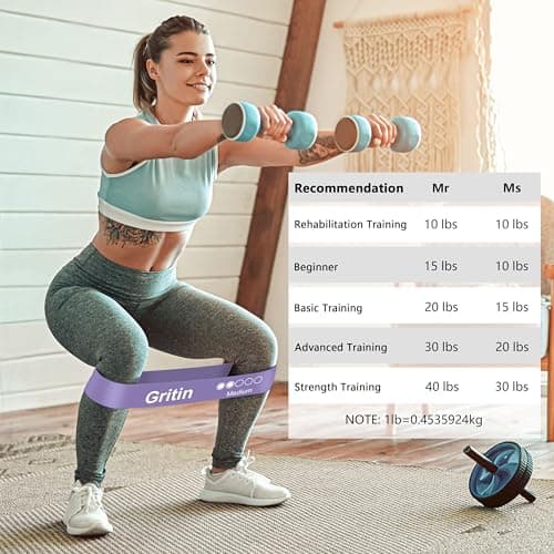 Gritin Resistance Bands, Set of 5 Skin-Friendly Resistance Exercise Band — view 5