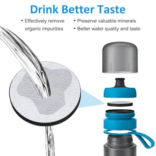 6pcs Water Bottle Filter Discs for Brita Fill and Go Bottles Carafes — view 2