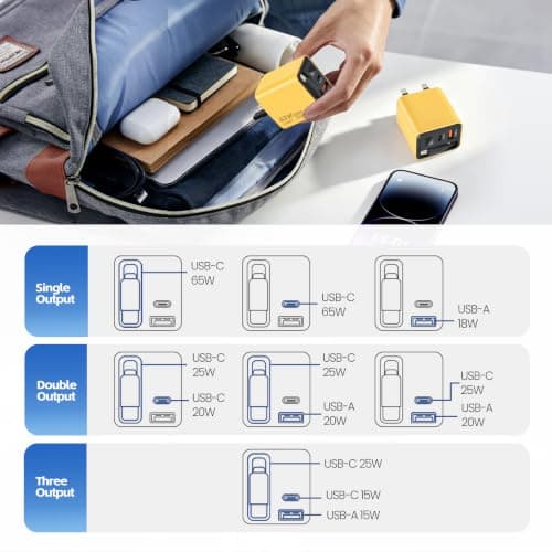 65W USB C Charger, 3-Port GaN Fast Charging Plug with 0.6m Retractable Cable & LED Display, Compatible with MacBook, iPhone, iPad, Galaxy, Laptops, Tablets, Steam Deck, Yellow — view 6