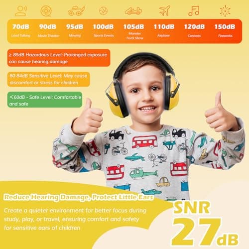 ProCase Ear Defenders for Children/Toddlers 3-16 Years SNR 27dB -Yellow — view 4