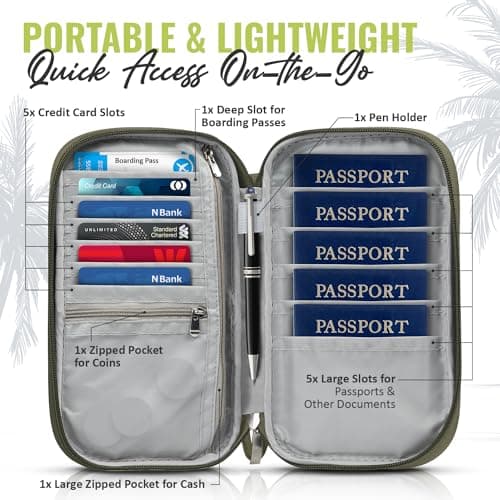 BOACAY Family Passport Holder, RFID Travel Wallet for Women & Men, Document Organiser, Holiday Essentials & Waterproof Cover for Tickets, Money, Cards — view 2