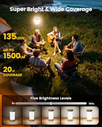 Glocusent 1200LM Camping Light Rechargeable with 135 LEDs USB-C 7 Modes SOS — view 2