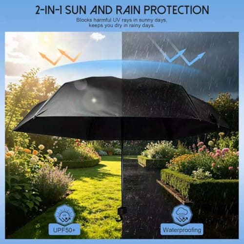 JZWIN Portable Mini Umbrella,6 Ribs Mini UV Folding Sun Umbrella,Windproof Rain Protection With Capsule Case,Pocket Portability Mini Emergency Rain Gear for Adult Women Men Travel Office Car — view 4