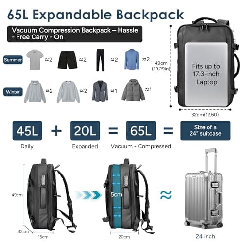 Vacuum Backpack with Pump, Travel Compression Backpack, 17" Laptop Backpack — view 2