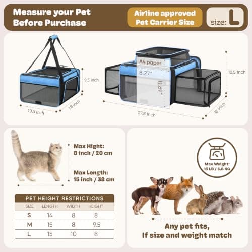 Top and 2 Sides Expandable Cat Carrier 18x13.5x9.5, TSA Airline Approved Dog Carriers for Small Dogs, Soft-Sided Pet Carrier with Self-Locking Zippers for Kitten,Rabbit, Puppy, Guinea Pig Blue — view 4