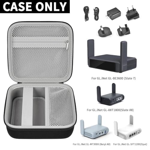 Case for GL.iNet GL-MT3600BE/GL-BE3600/SFT1200/MT3000/AXT1800 Travel Router — view 2