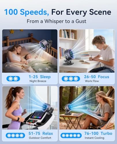 KIMMOO 4000mAh Rechargeable Portable Clip-on Fan with LED Display, 100-Speed Touch Control & 360° Rotation, Quiet Turbo Desk Fan, Small Battery Operated USB Fan (Grey) — view 3