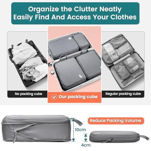 Samfolk Compression Packing Cubes for Suitcases Packing Cubes Compression Set Waterproof Suitcase Organiser Bags for Travel Suitcase Luggage Packing Organizer Bags Travel Essentials Grey 8 Set — view 4