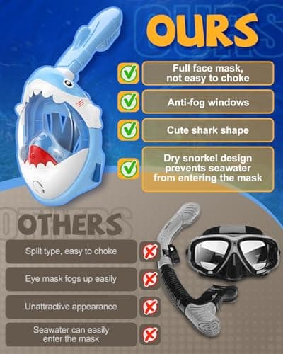Zumhigh Kids Full Face Snorkel Mask, 180° Panoramic View Children's Snorkelling Mask with Dry Top System, Anti-Fog & Anti-Leak Shark Design for Swimming & Water Sports — view 6