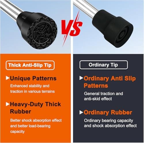TLLTKOK Rubber Ferrules for Walking Sticks, 4 Pack 19 mm Heavy Duty Rubber Replacement Tips for Canes Crutches Walking Sticks, Non-Slip Extreme Grip Crutch Tips with Metal Inserts — view 3