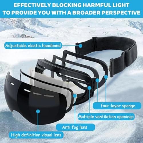 Eulihent Ski Goggles Unisex Ski Goggles Men Women Anti-fog Snowboard Goggles Ski Goggles for Glasses Wearers Ski Goggles Rimless Ski Goggles Spherical Mirrored — view 4