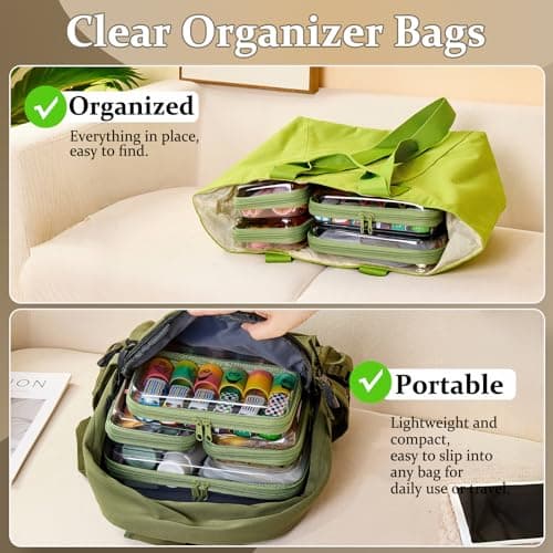 4 pcs Clear Zipper Pouches,Hard Shell Zipper Case,Toiletry Bag for Travel — view 2