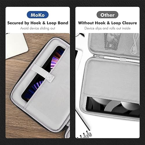 MoKo 13 Inch Tablet Sleeve Bag, Protective Bag with Two Compartments Fits MacBook Neo (A18 Pro), 13 inch iPad Air M4, 13 inch iPad Pro M5, Surface Laptop Go 12.4, Galaxy Tab S8+/S9+ 12.4, Black & Gray — view 4