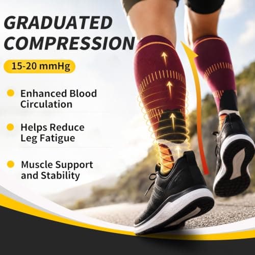 CAMBIVO 2 Pairs Compression Socks for Women & Men, 15-20mmHg Flight Socks, Graduated Support for Plantar Fasciitis Relief, Running, Pregnancy, Nurses, Travel Essentials — view 3