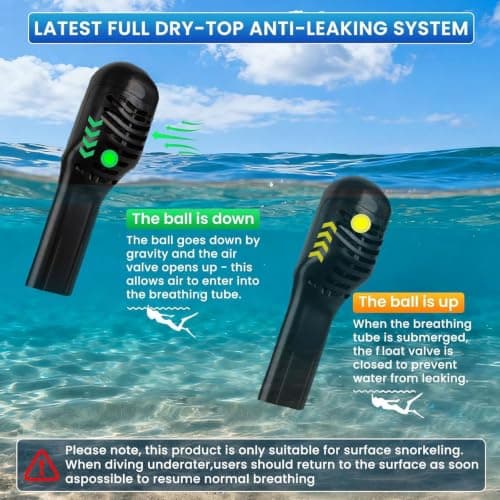 Full Face Snorkelling Mask, 180° Panoramic View, Anti‑Fog Anti‑Leak Dry‑Top Snorkel Gear, Compatible with Action Cameras for Adults & Kids, Ideal for Beach Holidays (1, Pink, L-XL) — view 4