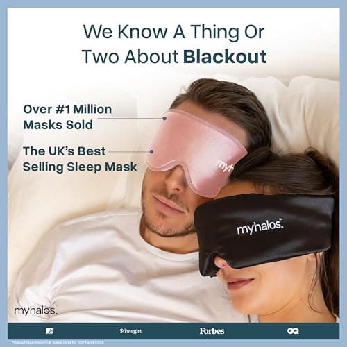 MyHalos Blackout Sleep Mask, Eye Mask for Sleeping, Zero Pressure, Travel — view 5