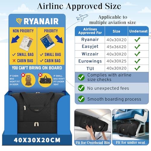 ETRONIK Ryanair Cabin Bags 40×30×20, 24L Travel Bag with Shoe Compartment — view 2