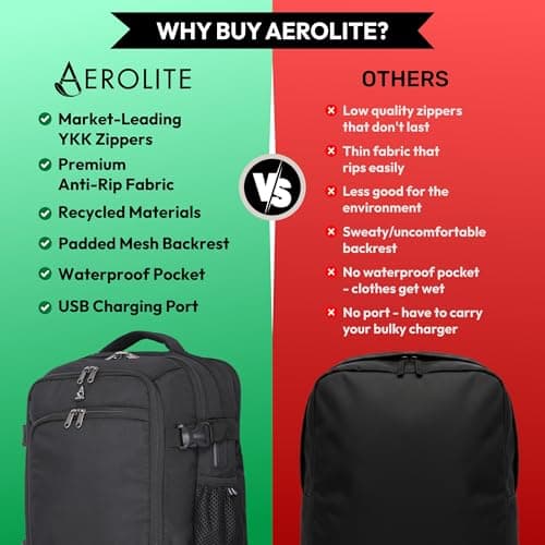 Aerolite 40x30x20cm Ryanair & Wizz Air Cabin Bag & Hand Luggage Backpack — view 6