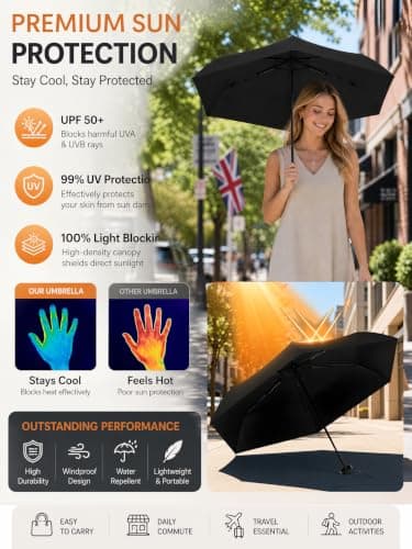 Mini Travel Umbrella for Sun Protection, SPF 50+ Compact UV Umbrella — view 2