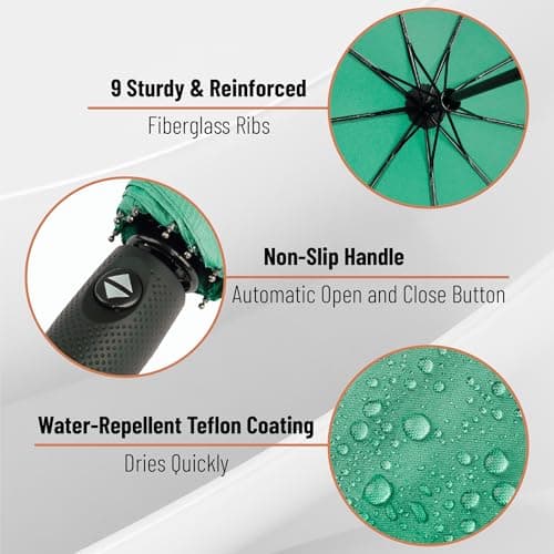 Mr. Pen- Windproof Travel Umbrella, Small Water-Resistant Automatic Folding Umbrella for Rain and Sun, Light, Compact and Portable for Women & Men, Fits Car & Backpack, Spring Green, 42 inches, Modern — view 3