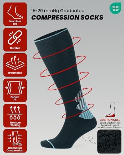 GoWith 1-2 Pairs2 Pair Unisex Merino Wool Compression Socks, 15-20 mmHg Thermal Travel Cushioned Knee-High Socks for Men & Women, Black-Turquoise, Small, Model: 3591 — view 4