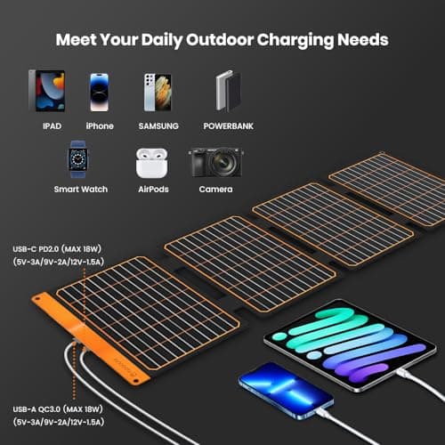 FlexSolar 40W Solar Panel, Foldable Solar Charger USB C/A for Camping etc. — view 5