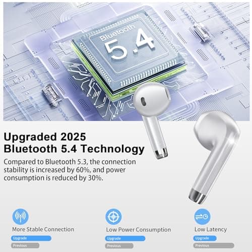 HOIFA Wireless Earbuds, Bluetooth 5.4 Headphones with 4 ENC Noise Cancelling Mic, 50H Playtime, HiFi Stereo Deep Bass, IP7 Waterproof Bluetooth Earphones,Bluetooth Earbuds Dual LED Display,Silver — view 5