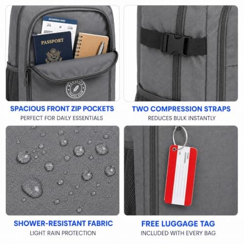 Bordlite Ryanair Cabin Backpack 40x30x20cm Underseat Bag, Personal Item Hand Luggage with Front Compartment, Compression Straps - Included Luggage Tag, Grey — view 2