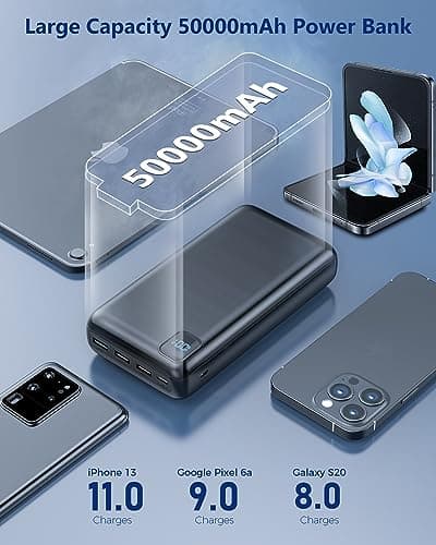 50000mAh Power Bank, USB C Portable Charger with 22.5W Fast Charging — view 5