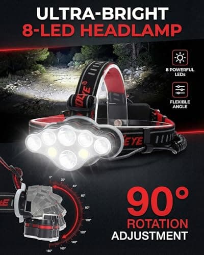 Victoper Head Torch –Super Bright 8 Lighting Modes 18000 Lumens Headlight LED Rechargeable, Super Bright LED Head Lamp, for Camping, Fishing, Hiking, Waterproof IPX4 Valentine Gifts for Men — view 4