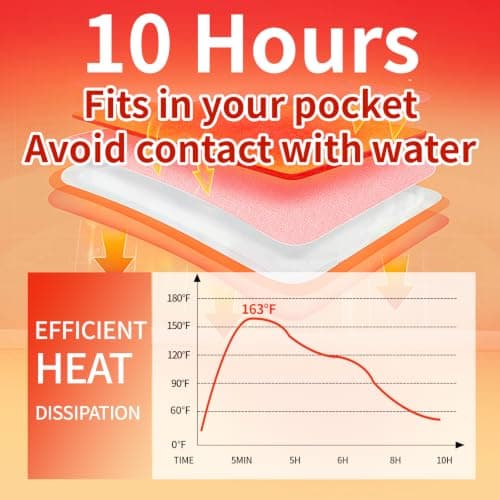 Hand Warmers Disposable 80 Pack - Up to 10 Hours of Heat - Super Long Lasting Air Activated Warmers, All Natural & Portable for Body, Hands & Toes - Odorless Hot Warmer Gifts for Winter Work — view 2