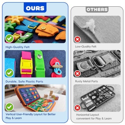 Montessori Busy Board, Busy Book, Sensory Toys for 1-3 Years Old Baby Gifts — view 4