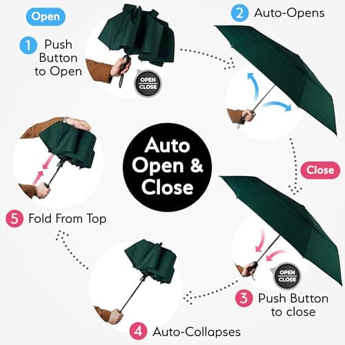 TUMELLA Strongest Windproof Travel Umbrella (Compact, Superior & Beautiful), Small Strong but Light Portable and Automatic Folding Rain Umbrella, Durable Premium Grip, Fits Car & Backpack Green — view 6