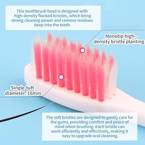 SDKZBFC 2 Pack Foldable Travel Toothbrushes, Reusable with Soft Bristles — view 6