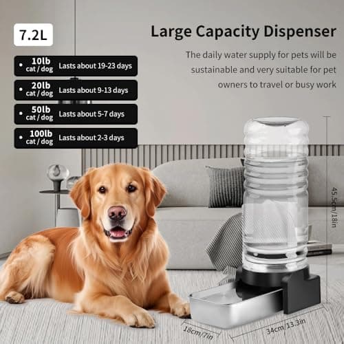 Marchul 7.2L Water Dispenser for Dogs and Cats, Automatic Dog Water Dispenser with Stainless Steel Water Bowl and 3 Filters, Large Capacity Gravity Dog Water Bottle for Medium and Large-Sized Pets — view 3