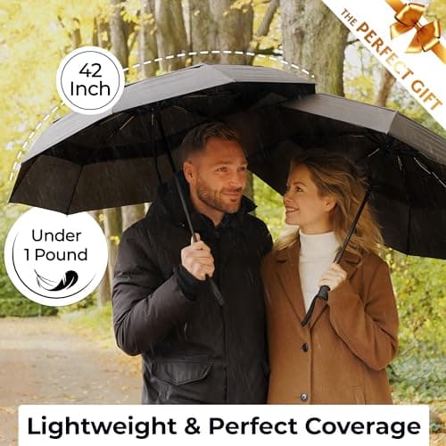 TUMELLA Strongest Windproof Travel Umbrella (Compact, 100MPH Wind-Tested), Light, Portable, One-Handed Use, Automatic Folding Rain Umbrella, Durable, Premium Grip, Fits Car & Backpack — view 5