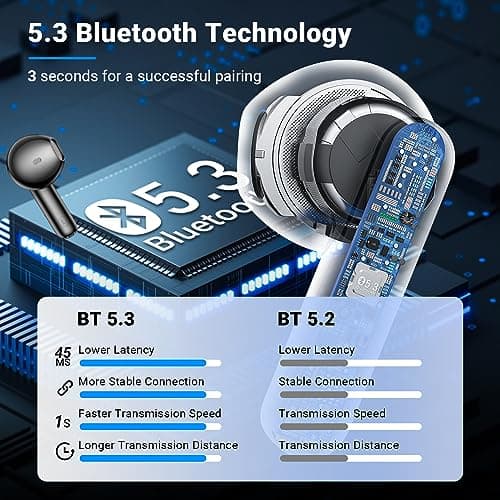 kauguo Wireless Earbuds Bluetooth 5.4,Long Battery Life Lightweight Earphones,Comfortable Fit Wireless Headphones For Small Ears,IPX6 Waterproof Earbuds For Running Gym Work Travel Music black — view 2