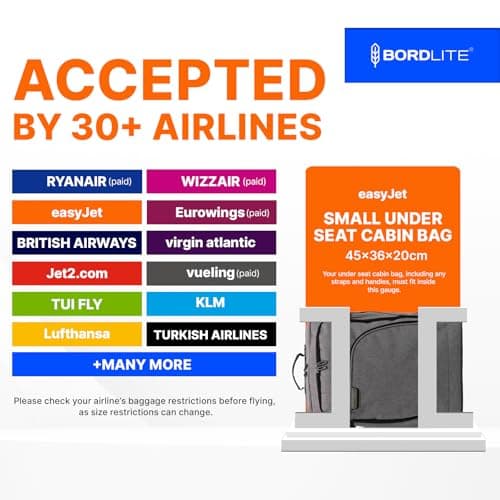 Bordlite EasyJet Cabin Backpack 45x36x20cm Grey – Underseat Cabin Bag for Ryanair, Wizz Air & 30+ Airlines, Lightweight Carry On Travel Backpack with Compression Straps & Laptop Storage — view 2