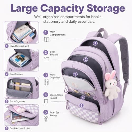 JANSBEN School Bags for Girls Water-Resistant Polyester Kids Backpack with Anti-Theft Pocket and Kawaii Pendant for Secondary School Commute Fits 15.6 Inch Laptop — view 4
