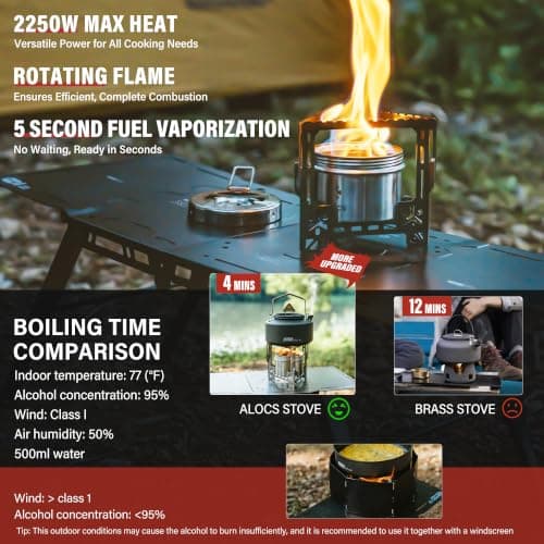 ALOCS 2250W Alcohol Stove Set with Foldable Stand Camping Stove — view 2