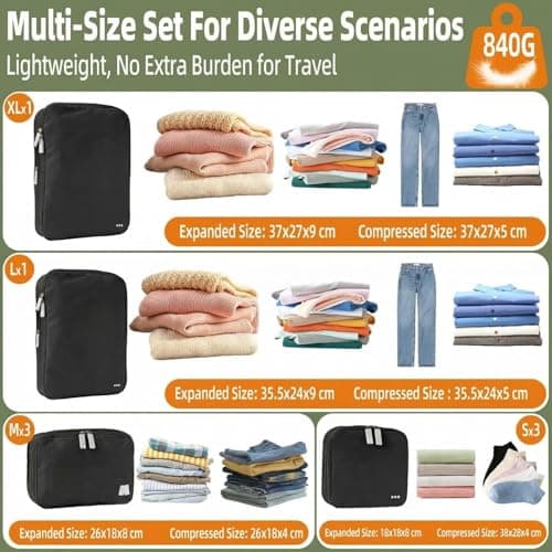 DAYGOS 8 Set Compression Packing Cubes for Backpack Suitcases — view 3